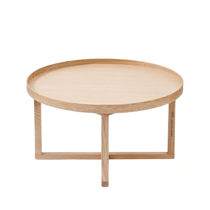 Wireworks 66D Round Coffee Table
